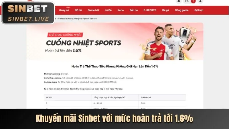 Khuyến mãi đặc biệt khi tải ứng dụng 11bet